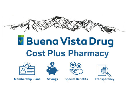 Cost Plus FAQ
