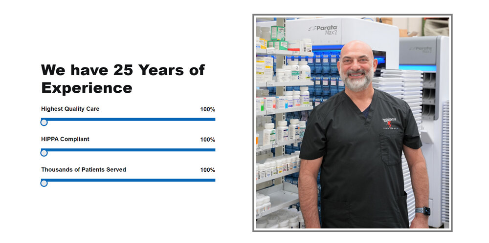 Welcome Rx Welcome to Wellness Rx LLC Pharmacy, Florida
