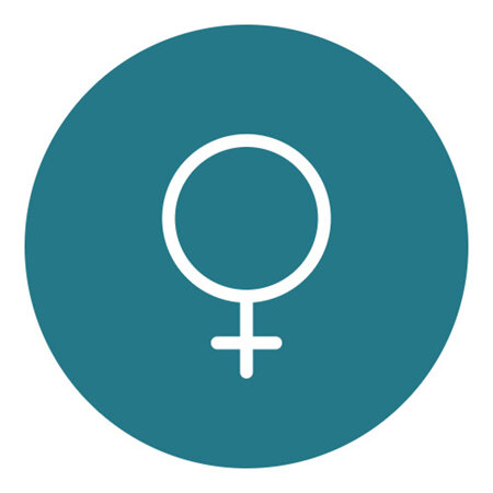 UTI Testing and Prescribing